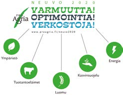 vastaamaan juuri Sinun tarpeisiisi.