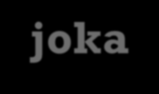Projekti joka sekoittaa menetelmiä