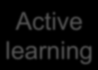 Ethical commitment to teacher s work Diversity of pupils and preparing