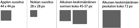 kursori. Kuviossa 9 on esitetty eri yhtiöiden ja tutkimusten näkemystä siitä, kuinka suuri linkin painettavan alueen tulisi olla.