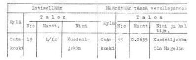 3 mahdollista muuttaa, vaikka hallituksen esityksessä (HE 239/2016) valheellisesti väitetäänkin tilojen muodostuneen isojaoissa kruunun uudistiloista.