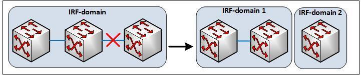 37 chain topologian sijaan.