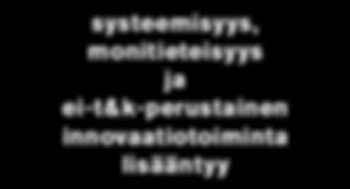 Kuva 2. Perinteisestä t&k-toiminnasta kohti laaja-alaista tutkimus- ja innovaatiotoiminnan kokonaisuutta: toimijoiden ja toimintojen vuorovaikutussuhteiden dynamiikan kehitys.