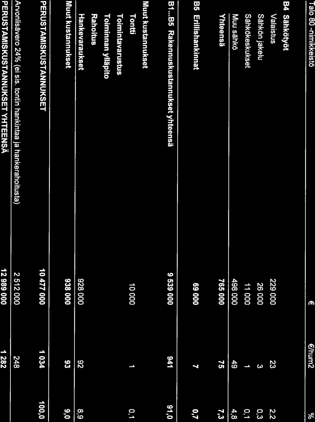 58, LANULA 10.6.