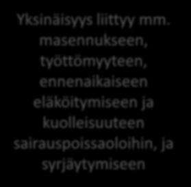 lääkkeiden käyttöä esim.