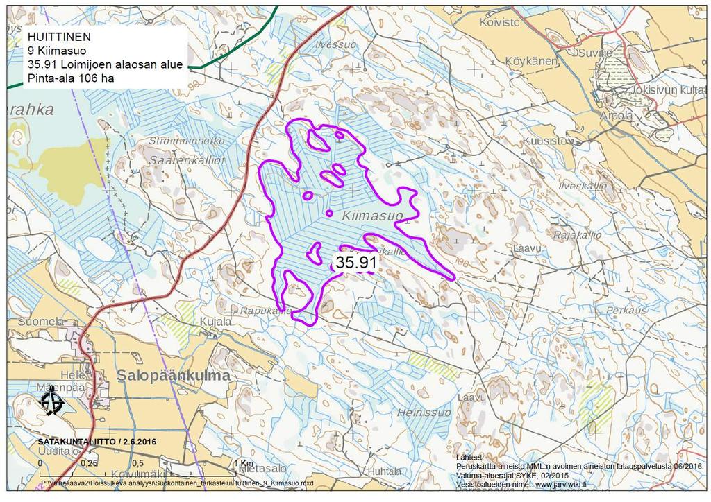 Huittinen,