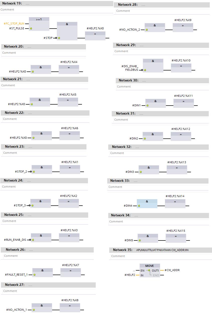 48 Kuvio 30. Bittien pakkaaminen cw_addr -muuttujaan. Manuaali- ja automaattitilan valinta toimii samalla periaatteella kuin moottori- ja venttiilipiireissä.