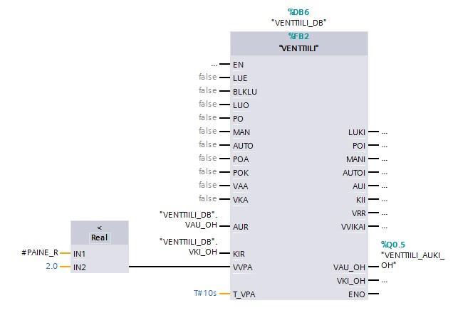 merkkivalo CPU:n Q0.5:ssä (Kuviot 39. 40.).