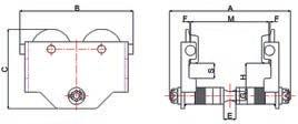 radius of curve m 0,8 1 1,1 1,3 1,4 2,0 0,8 1 1,1 1,3 1,4 2,0 A a 382 398 420 456 474 402 267 289 318 345 364 380 b 508 516 526 556 566 504 393 107 424 445 457 482 B 224 270 300 356 405 485 224 270