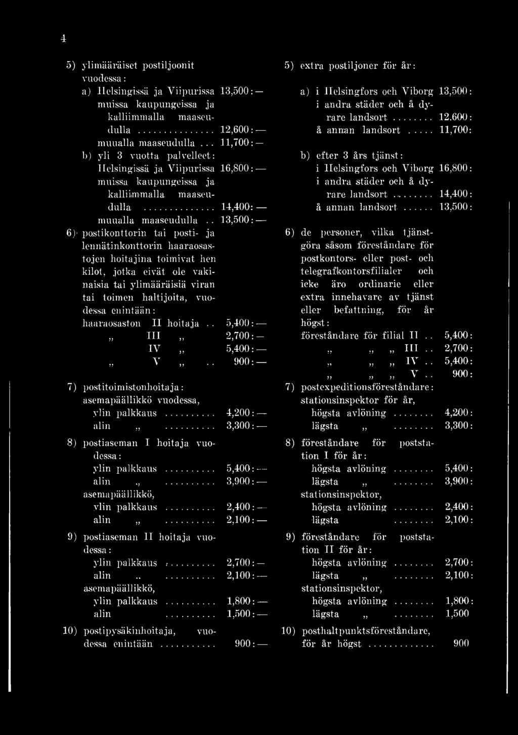 11,700:- b) yli 3 vuotta palvelleet: b) efter 3 års tjänst: Helsingissä ja Viipurissa 16,800: i Helsingfors och Viborg 16,800: muissa kaupungeissa ja i andra städer och å dykalliimmalla maaseu- rare