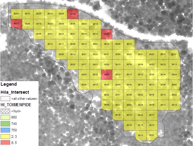 6. Johtopäätökset Tutkimuksessa havaittiin, että hilaruuduille simuloiduista toimenpiteistä voidaan johtaa päättelysäännöillä kuvion seuraava toimenpide yhtä luotettavasti kuin Aarnin normaalilla