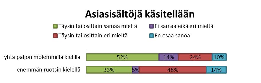 s Suomen osuus Ruotsin