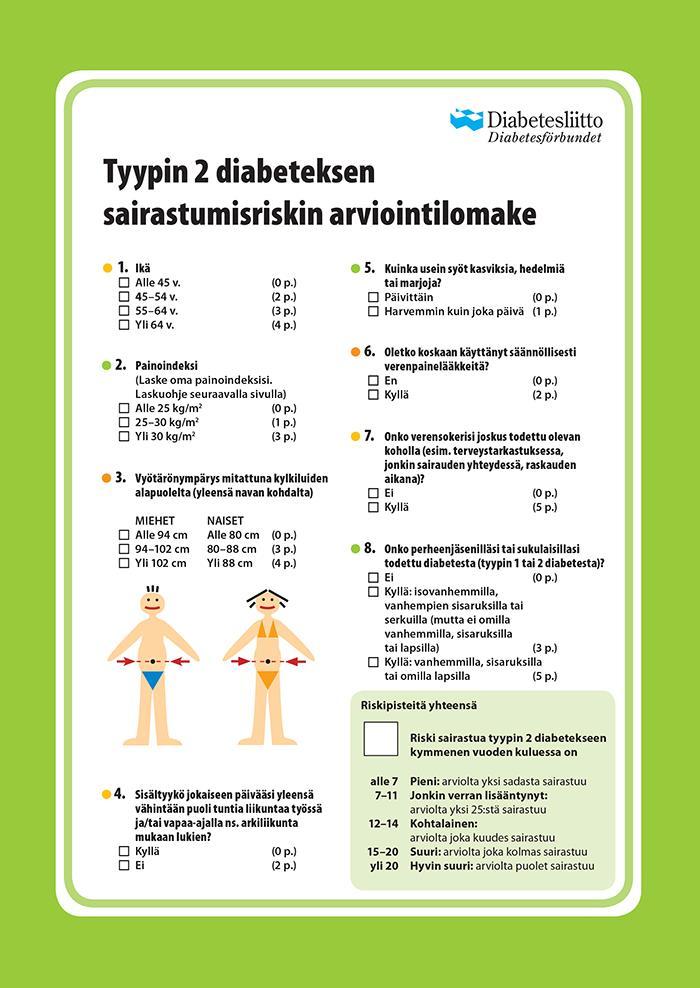 Tyypin 2 diabeteksen