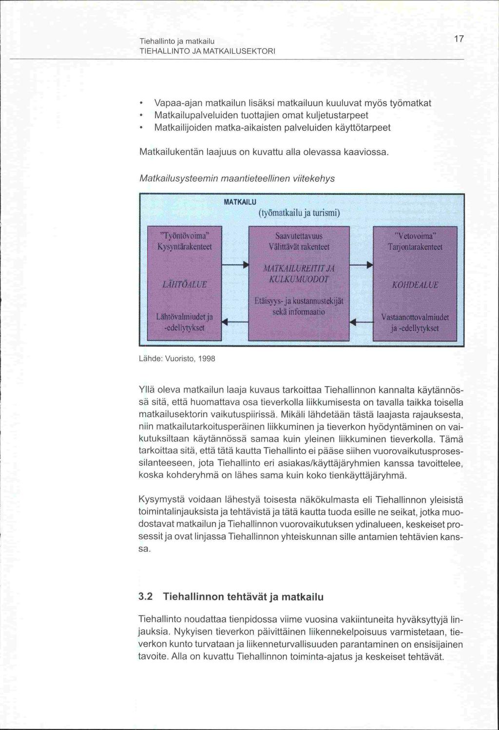 Tiehallinto ja matkaiu 17 TIEHALLINTO JA MATKAILUSEKTORI Vapaa-ajan matkailun lisäksi matkailuun kuuluvat myös työmatkat Matkailupalveluiden tuottajien omat kuljetustarpeet Matkailijoiden