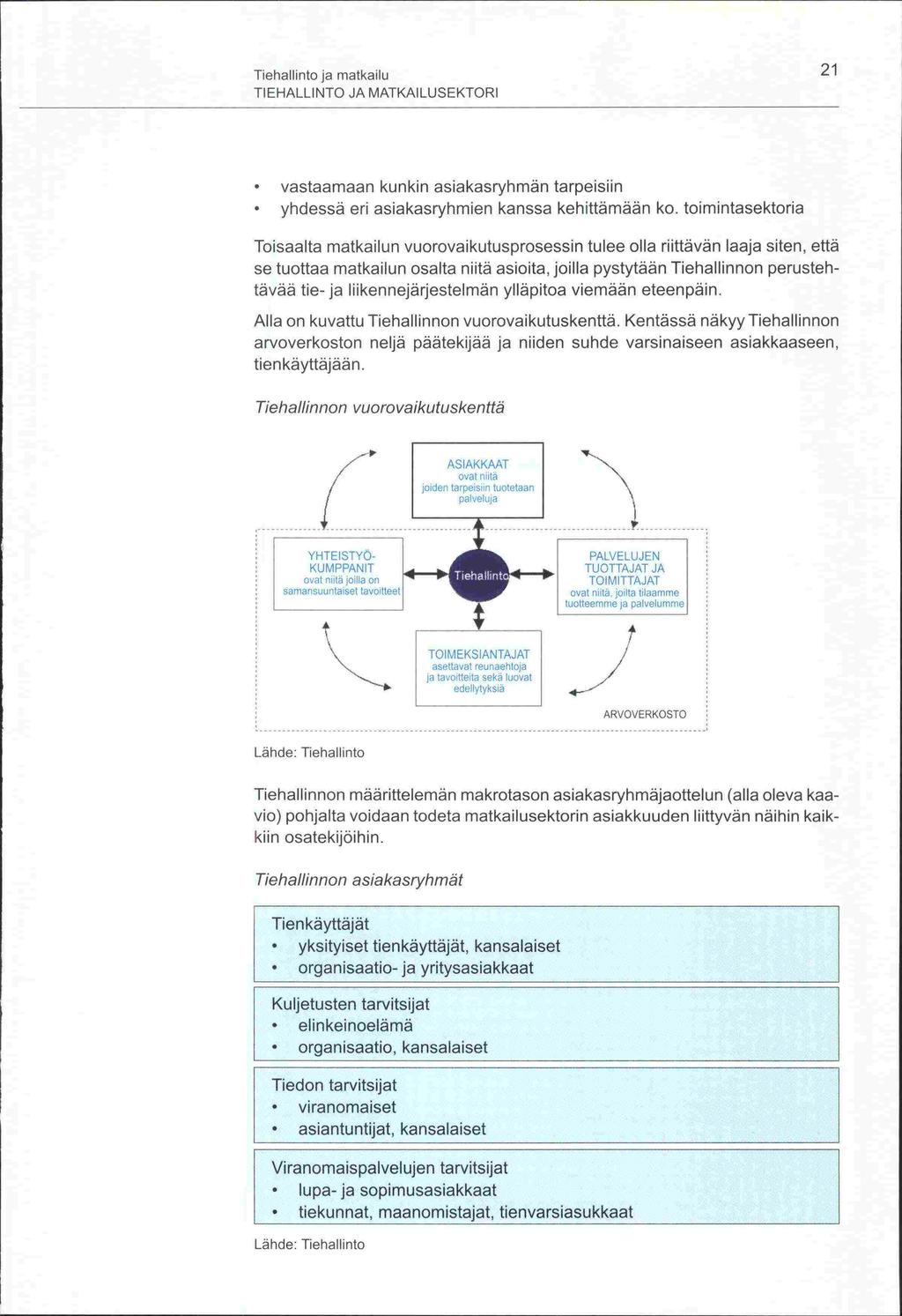 Tiehatiinto ja matkailu 21 TIEHALLINTO JA MATKAILUSEKTORI vastaamaan kunkin asiakasryhmän tarpeisiin yhdessä eri asiakasryhmien kanssa kehittämään ko.