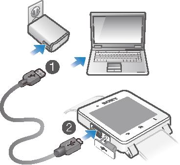 SmartWatch 2:n lataaminen 1 Kytke USB-kaapelin toinen pää laturiin tai tietokoneen USB-porttiin. 2 Kytke kaapelin toinen pää SmartWatch 2:n Micro USB -porttiin.