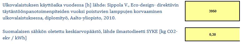 Alueissa on jaottelua myös OECD jäsenyyden perusteella (taloudellisen yhteistyön ja kehityksen järjestö, jäsenmaiden listaus löytyy sivulta ww.oecd.org).