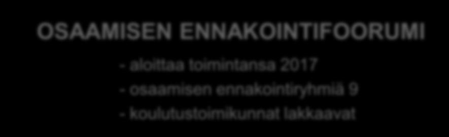 OSAAMISEN ENNAKOINTIFOORUMI - aloittaa toimintansa 2017 - osaamisen ennakointiryhmiä 9 -