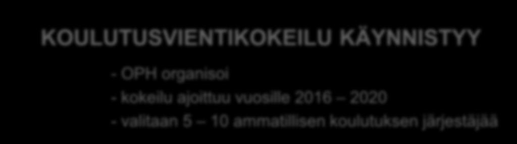 ajoittuu vuosille 2016 2020 - valitaan 5 10 ammatillisen koulutuksen järjestäjää