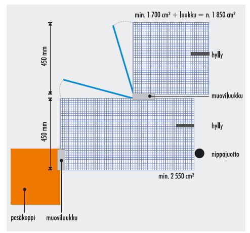 Meri Turkis Oy Liedeksen turkistuotantoalue 8 / 44 VE 2 Tarvittavat eläintenpitotilat minkeille: - 6 kpl 2 200 m 2 turkiseläinhalleja (100 x 22 m) - 76 kpl á 90 jm varjotaloa, yhteensä 6 840 jm.