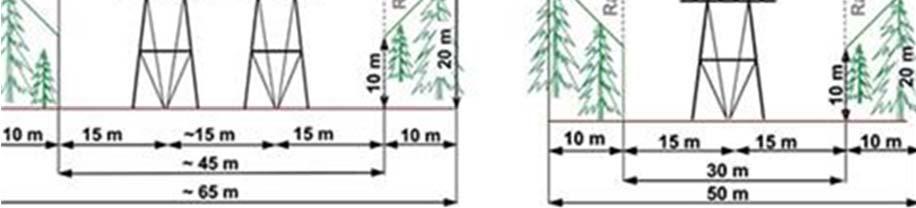 Lumivaaran tuulivoimahanke 46 3.8.2.3 Voimajohto ja kantaverkkoon liittyminen Sähkönsiirtoa varten tuulipuisto liitetään omalla voimajohdolla (110 kv ilmajohto) sähköverkkoon.