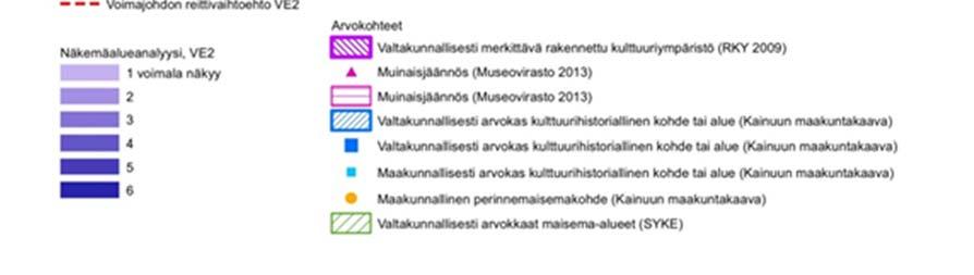 vaikutukset näkemäalueanalyysin