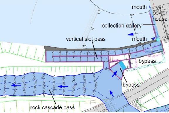 2012 Near-nature water courses at hydropower plants as fishways and running water habitats.