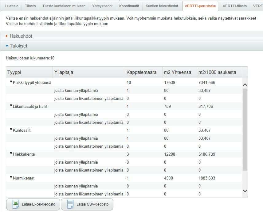 2.3. Vertailuraportit VERTTI- tilasto Vertti- tilaston hakuehdot ovat samat kuin Vertti- perushaun.