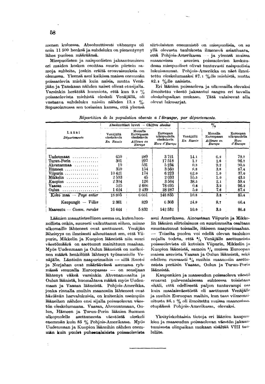 menen, kuluessa. Absoluuttisesti vähennys oli noin 00 henkeä j a suhdeluku on pienentynyt lähes puoleen määräänsä.