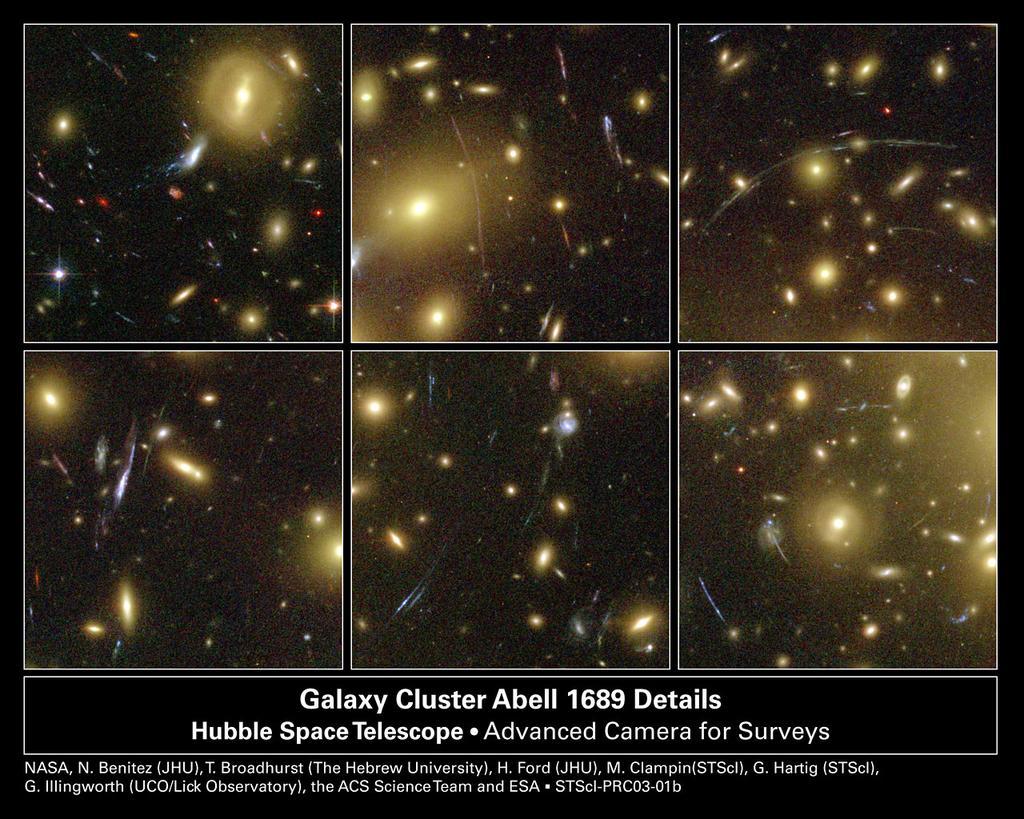 2 Luku 1. Gravitaatioteorian perusteita Kuva 1.1. Gravitaatio on universaalinen. Hubble-teleskoopin kuvaama gravitaatiolinssi, galaksijoukko etäisyydellä 2,2 miljardia valovuotta. Lähde NASA & ESA.