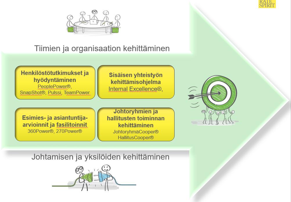 TUKEMINEN Webinaari 31.