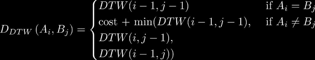 Dynamic Time Warping: Calculating Initialization: DTW(0,0) = 0, DTW(0,i) = DTW(i,0)