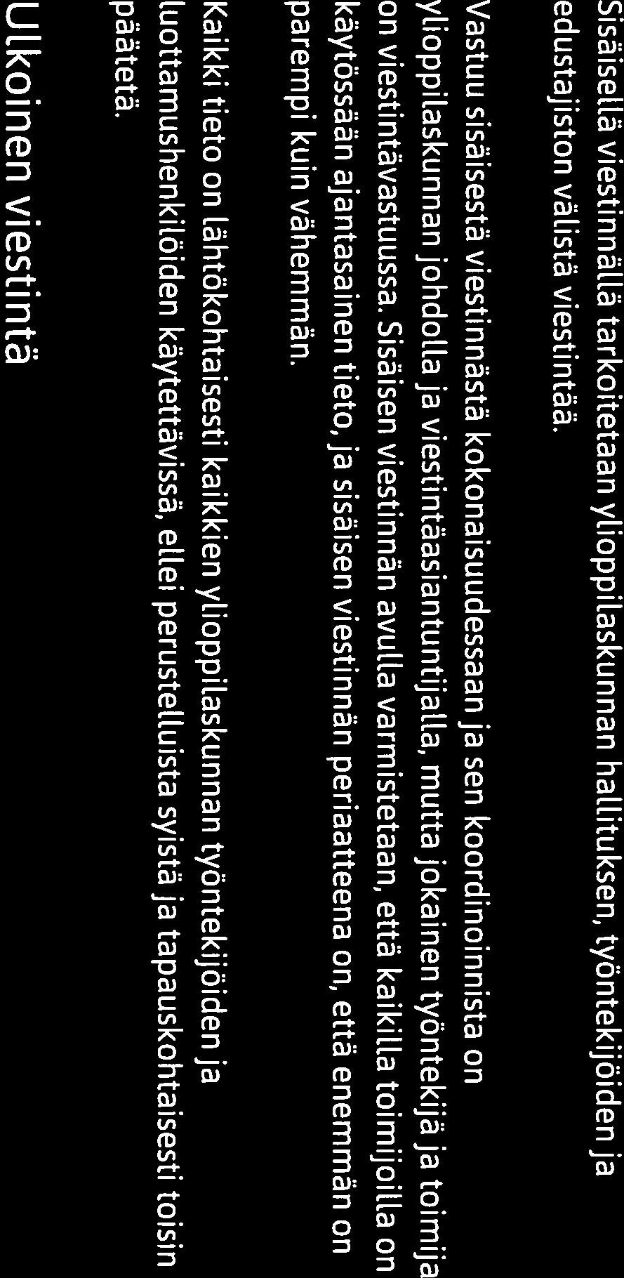Perusviesti Perusviestimme välittää lyhyesti ja kiteytetysti toimintamme tarkoituksen tavalla, joka toteuttaa ja tukee strategiaamme.