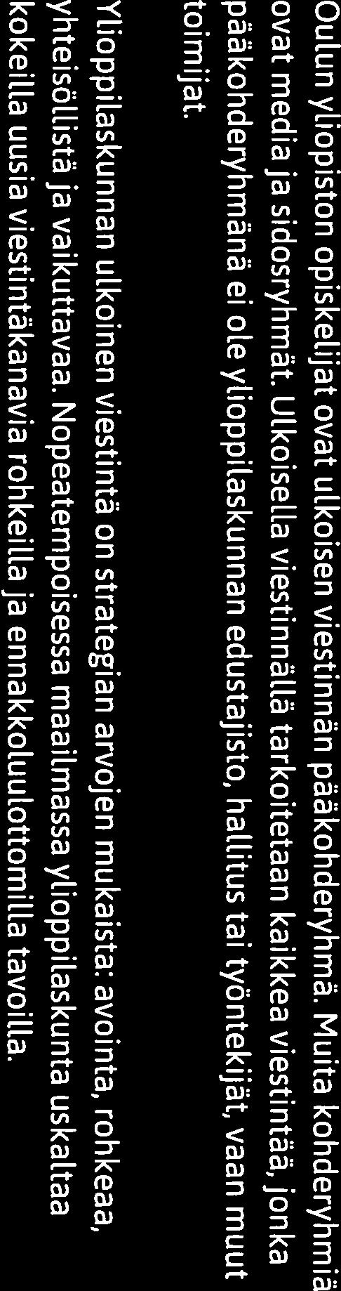 Viestintä ylioppitaskunnan strategian toteuttajana Sisäinen viestintä Sisäisellä viestinnällä tarkoitetaan ylioppilaskunnan hallituksen, työntekijöiden ja edustajiston välistä viestintää.