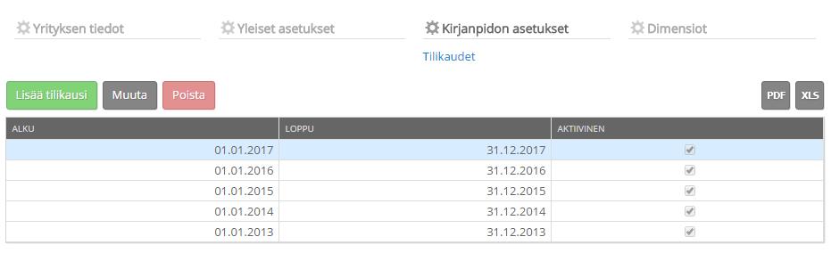 Muuta tilikauden alku- ja päättymispäivä napsauttamalla kyseistä riviä ja tallenna tiedot. Rasti ruudussa "Aktiivinen" tarkoittaa, että voit lisätä kyseiselle tilikaudelle tositteita.