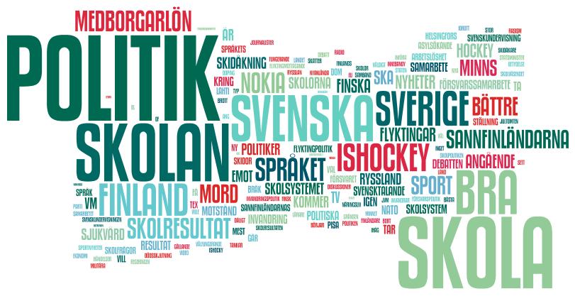 Politiikka ja koulu ovat aiheita, joista monet ovat nähneet/kuulleet mediassa puolen vuoden aikana KYSYMYS: Mitä Suomeen liittyvää olet nähnyt/kuullut mediassa