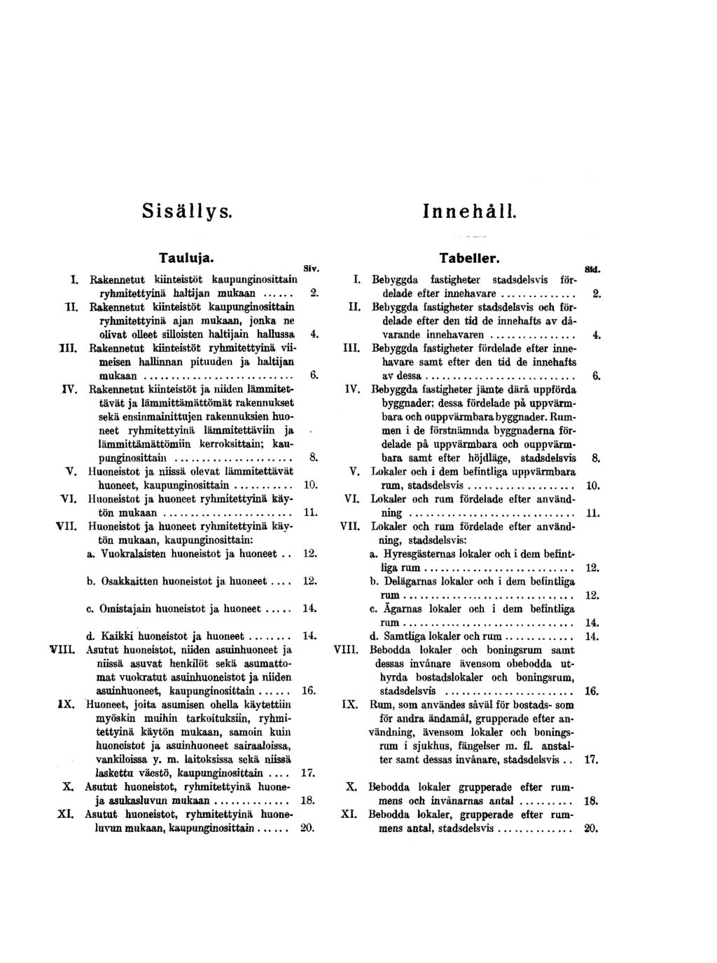 Ssällys. Tauluja. Sv. I. Rakennetut kntestöt kaupungnsttan ryhmtettynä haltjan mukaan. II. Rakennetut kntestöt kaupungnsttan ryhmtettynä ajan mukaan, jnka ne lvat lleet sllsten haltjan hallussa. III.