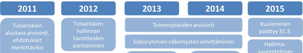 Ympäristöselostus iite 2. 3.