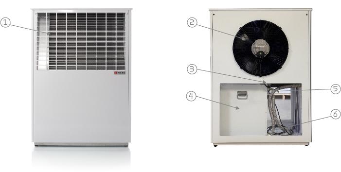 Compact P / Compact P Polar - AIR (Suomalainen) BY NILAN Ulkoyksikkö 1. Höyrystin 2. Puhallin 3.