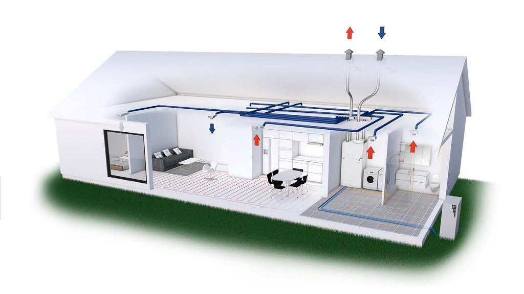 Compact P / Compact P Polar - AIR (Suomalainen) BY NILAN Energiatehokas ja hiljainen Air ilma/vesi lämpöpumppu lämmittää kotia lattialämmityksen tai matalalämpöpattereiden kautta.