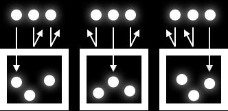 (Foster 2010, 17.) KUVA 4.