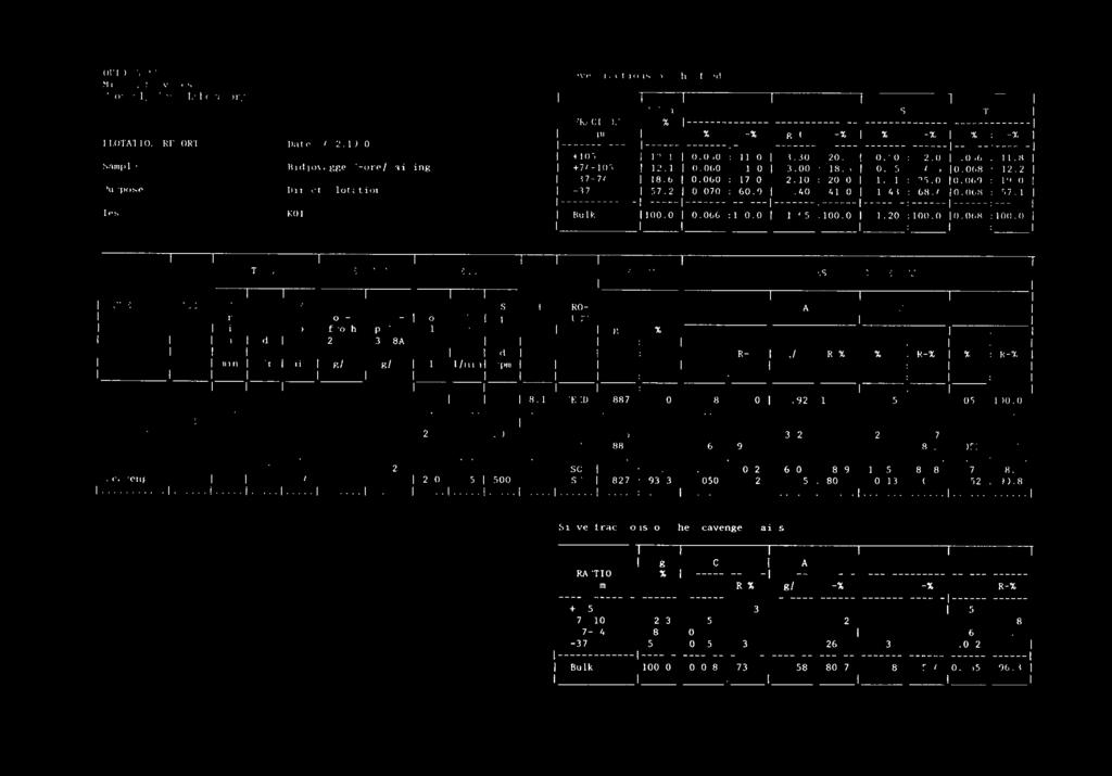 ui I I.)0 I I'I'U) IW"II*.hI I,. I I % I I" HLII I I tii. 2 i 8 h 0 060 Ilt. t tl. ; -7. 0/q I i 0 I I I I I./t i<-x. I ''' I I %. v I I I I I w I m :0 il 0 I in 40 /. 0 I 0 I I Irr" TME 8F.A0EN'PI 0.