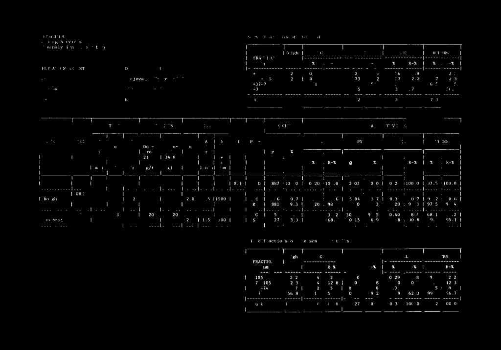 I.,0 VI III/I 4 \ I. wpipl,. 00-R. IRA,IN pn, % r f\/ : -%. +0', 2. 0./.0 0.2, :.R qq.2 : I.L +74-0r, 2. 0.7.0 0.7R : 4.2 0 : 7 2.2 '8.7 :. +-7-74 8., 0.7 7.0 2.