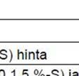 rikkipitoisuusraja on alle prosentin, jolloin on siirryttävä käyttämään kevyitä poltto- enin- ainelaatuja.