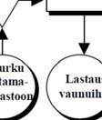 vaikuttaa Suomen maantieteellinenn