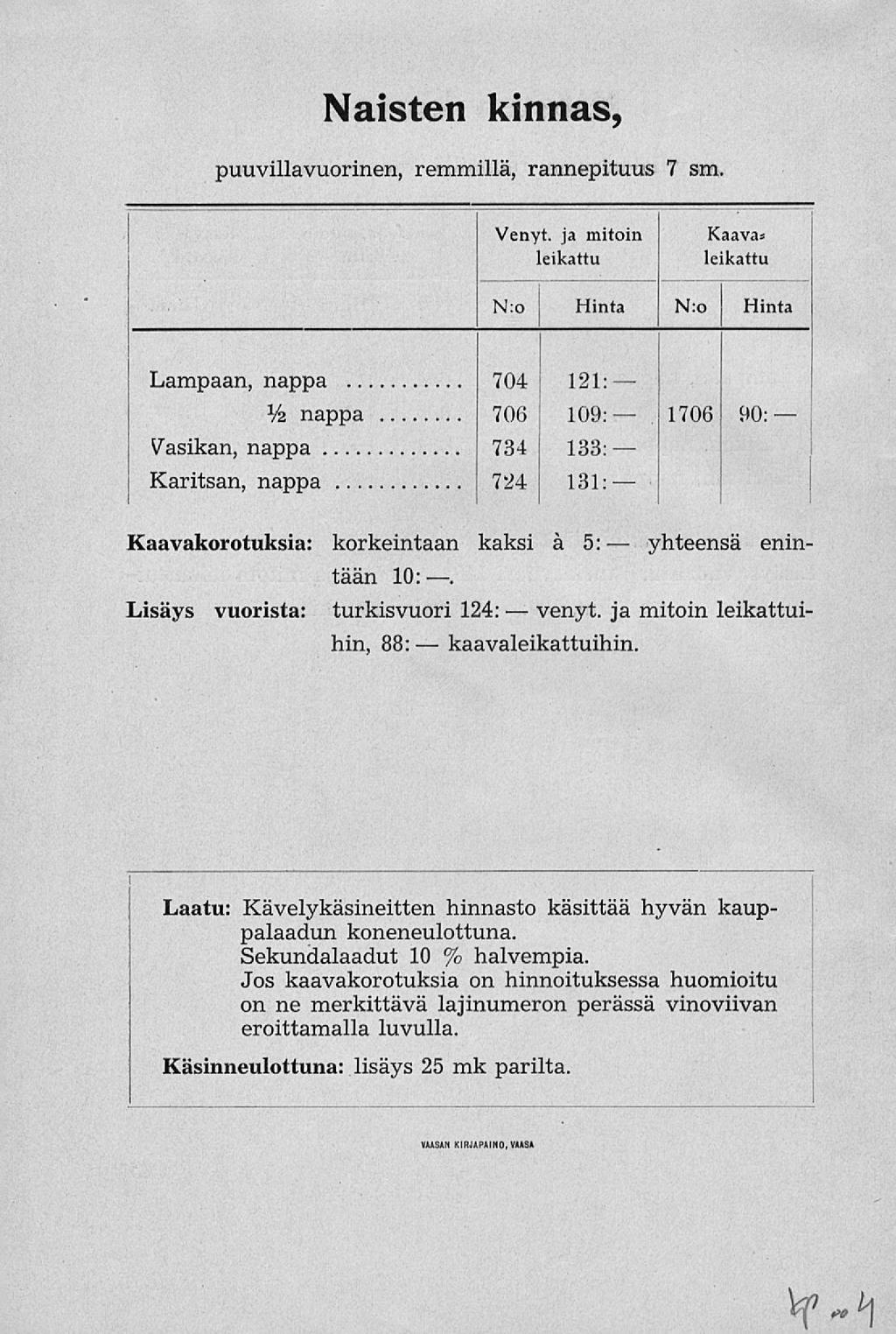 Naisten kinnas, puuvillavuorinen, remmillä, rannepituus 7 sm. Venyt, ja mitoin Kaava» N:o Hinta N:o Hinta!