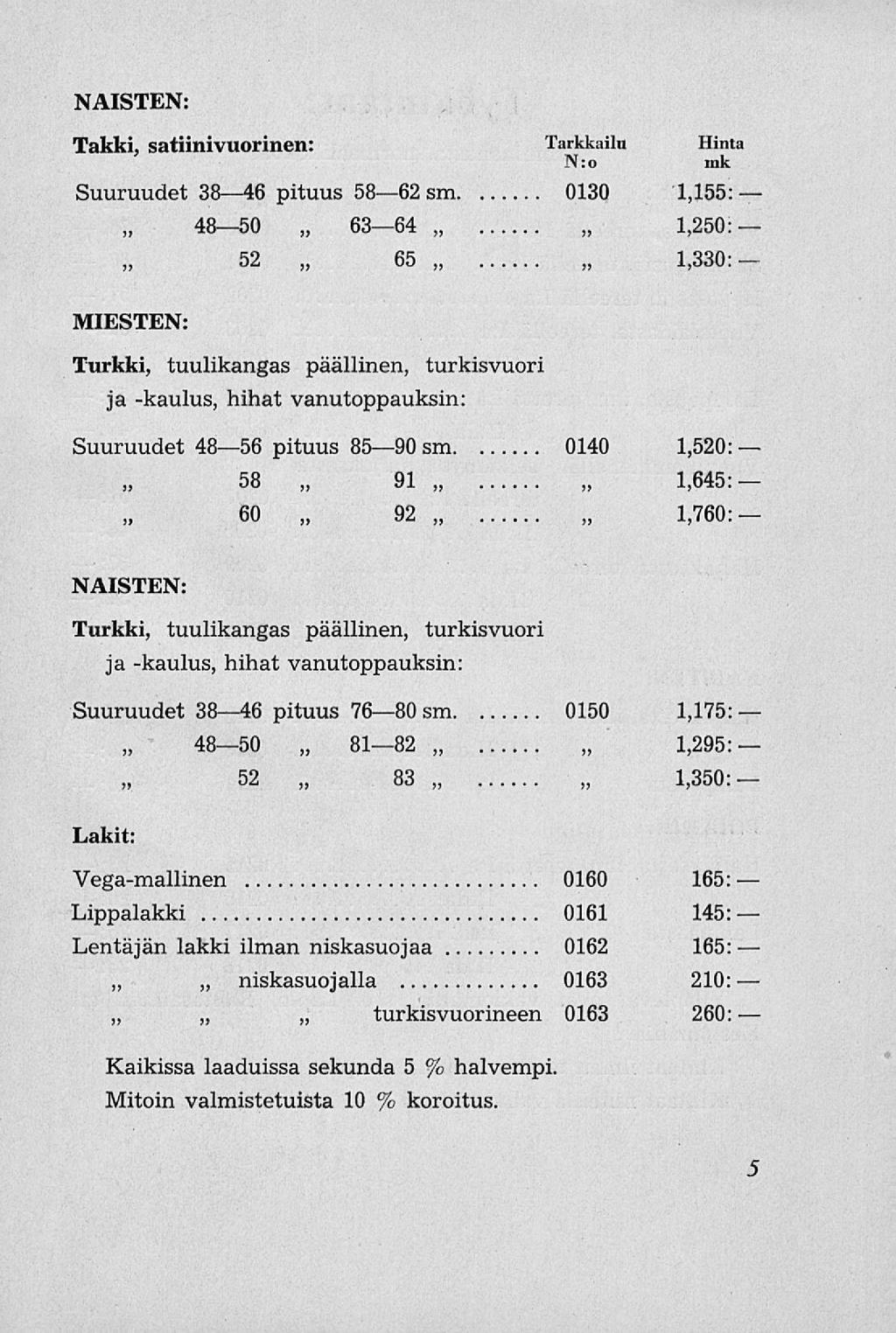 NAISTEN: Takki, satiinivuorinen: Tarkkailu Hinta N:o mk Suuruudet 3846 pituus 5862 sm 0130 1,155: 4850 6364 1,250:» 52 65 1,330: MIESTEN: Turkki, tuulikangas päällinen, turkisvuori ja -kaulus, hihat