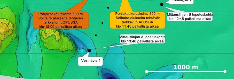 Anturit sijaitsivat kohtisuorasti putkilinjaan nähden sen etelä- ja pohjoispuolella noin 50 metrin etäisyydellä putkilinjasta kilometrikohdassa KP 184 (taulukko 5.10 ja kuva 5.13).