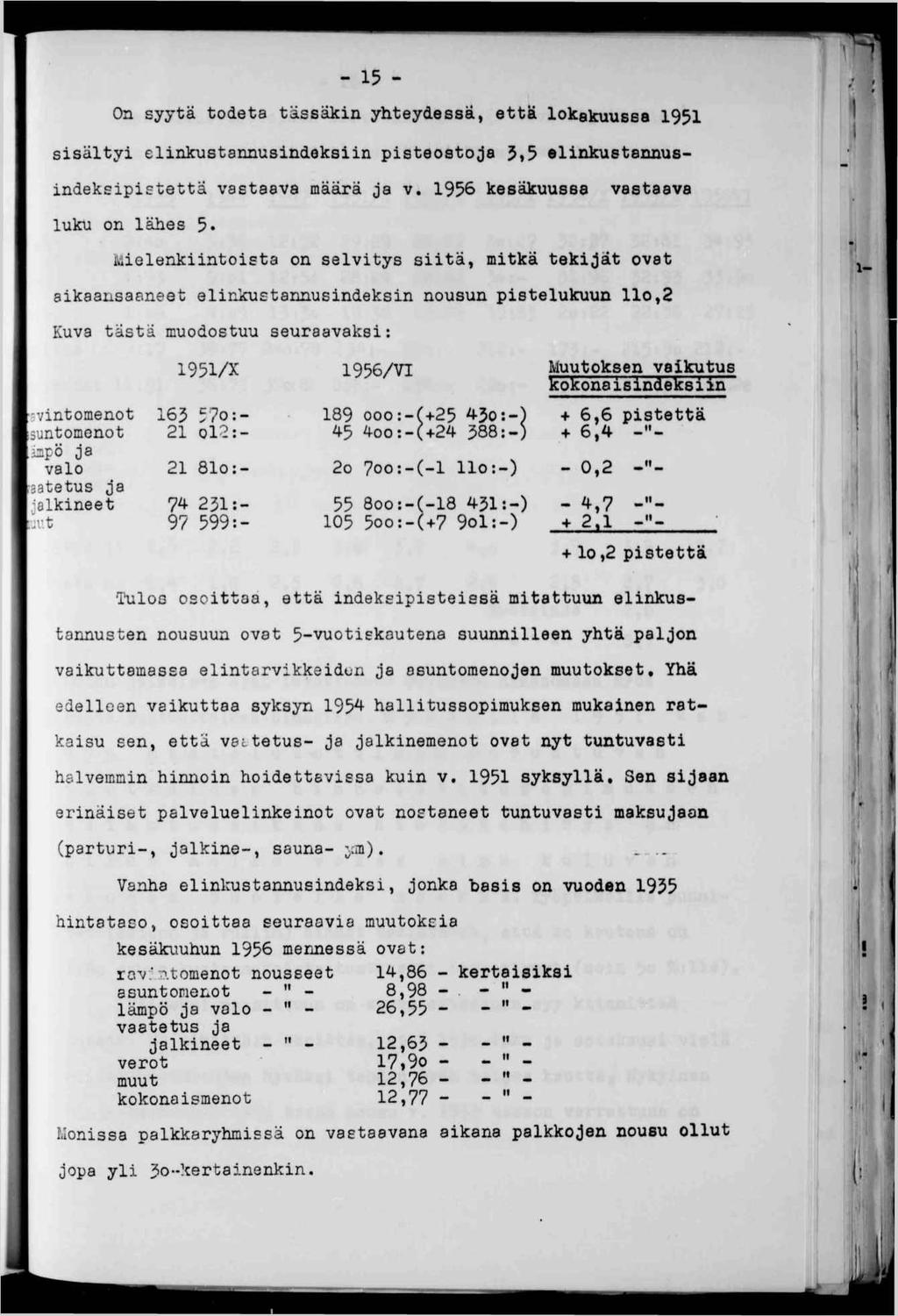 - 5 - On syytä todeta tässäkn yhteydessä, että lokakuussa 95 / ' 9 ssälty elnkustannusndeksn psteostoja 5»5 elnkustannusndekspstettä vastaava määrä ja v, 956 kesäkuussa vastaava luku on lähes 5»