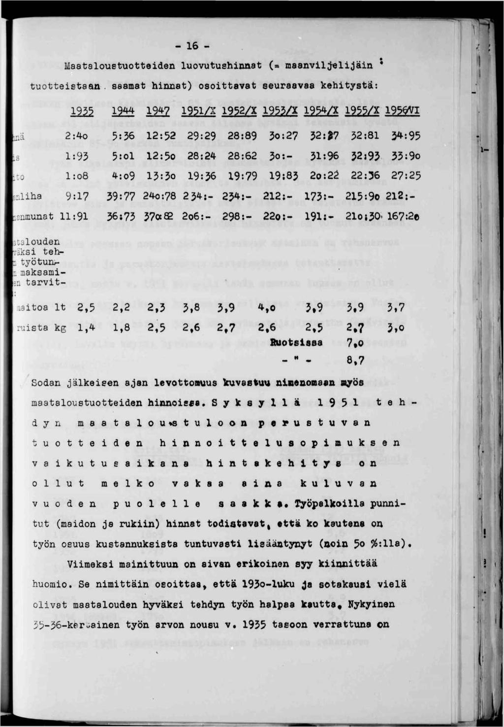 - 6 - Maataloustuotteden luovutushnnat (a maanvljeljän tuottestaan, saamat hnnat) osottavat seuraavaa kehtystä: 947 95/X 952/X 953A 9^/X 5:36 2:52 29:29 28:89 3o:27 32:7 :s :95 5:ol 2:5o 28:24 28:62